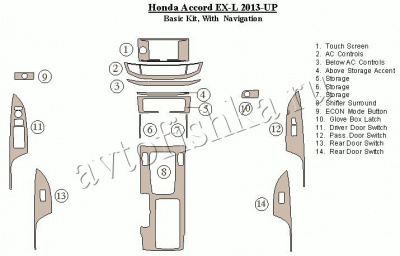 Декоративные накладки салона Honda Accord 2013-н.в. базовый набор, с навигацией